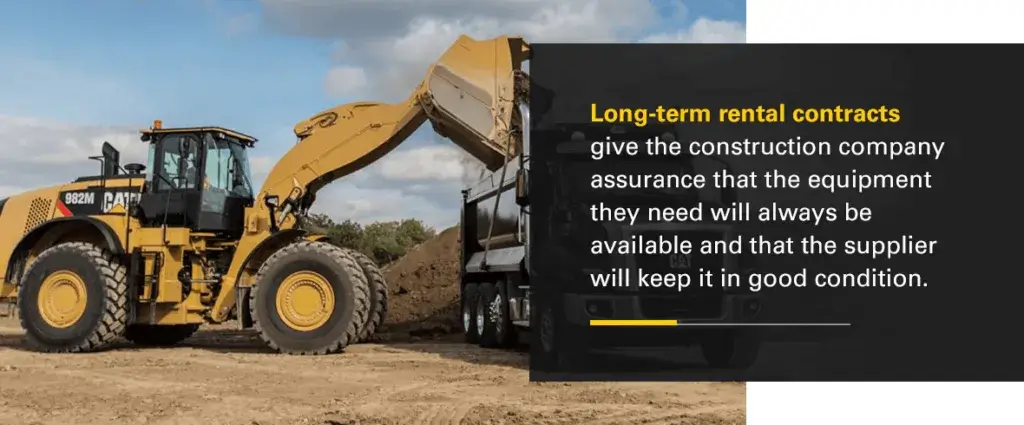 Leasing of Machineries & Equipments